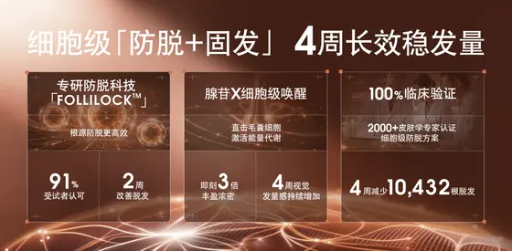 清扬 · PPT · 第2页5