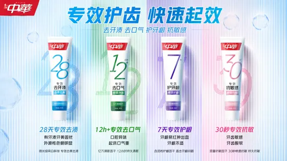 中华牙膏 · KV · 牙齿主图2